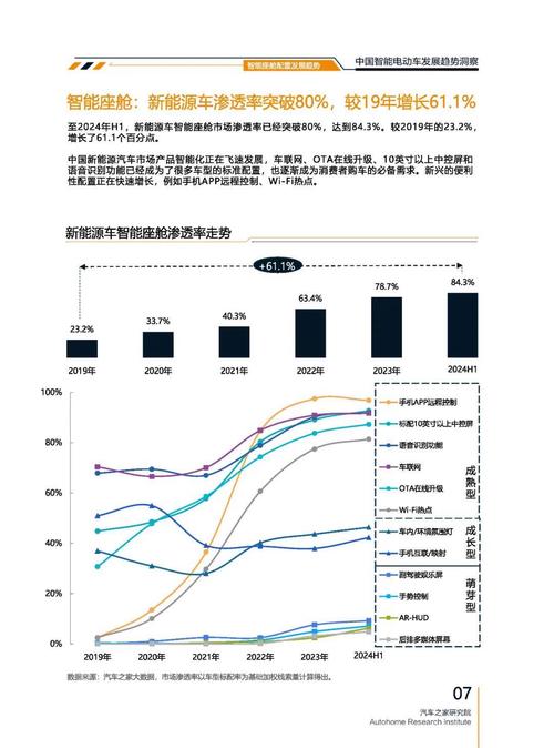 深圳338起亚对未来市场的预测，名爵汽车品牌文化的传播